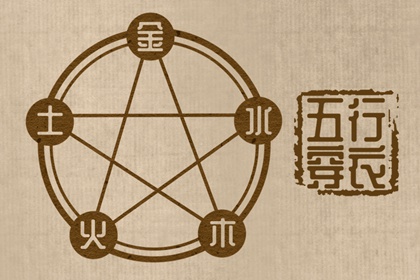 黄历择吉|择吉日大全|结婚择吉日